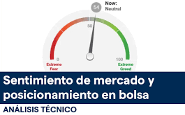 "Análisis de sentimiento en el trading: Cómo utilizar datos emocionales y sociales para predecir movimientos del mercado"